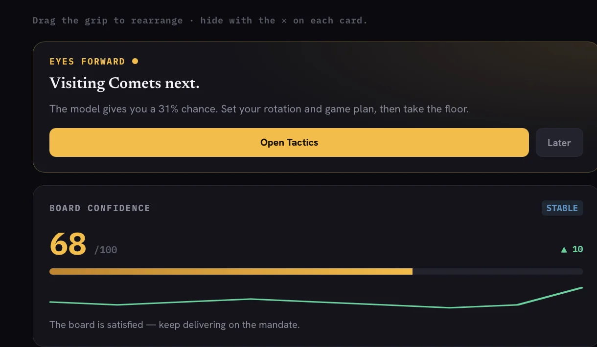 Club home: next opponent, and board confidence at 68 out of 100